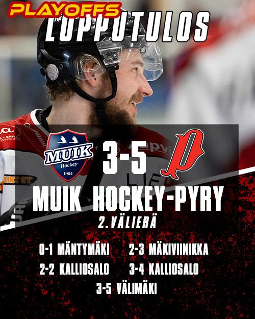 Kiihkeästä pelistä voitto kotiin
