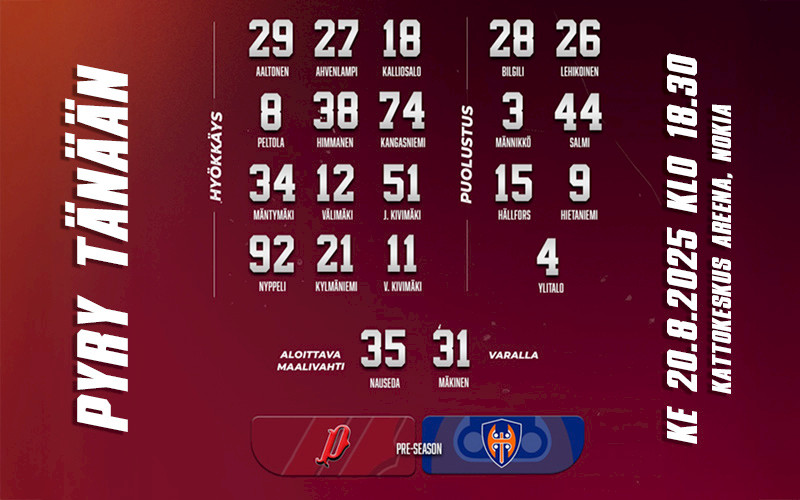 Tänään pelataan - vastassa Tappara