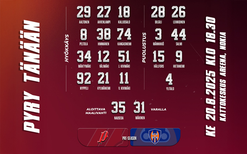 Tänään pelataan - vastassa Tappara