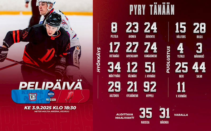 Pyry matkaa tänään viimeiseen harjoitusotteluunsa ennen alkavaa Mestis-kautta