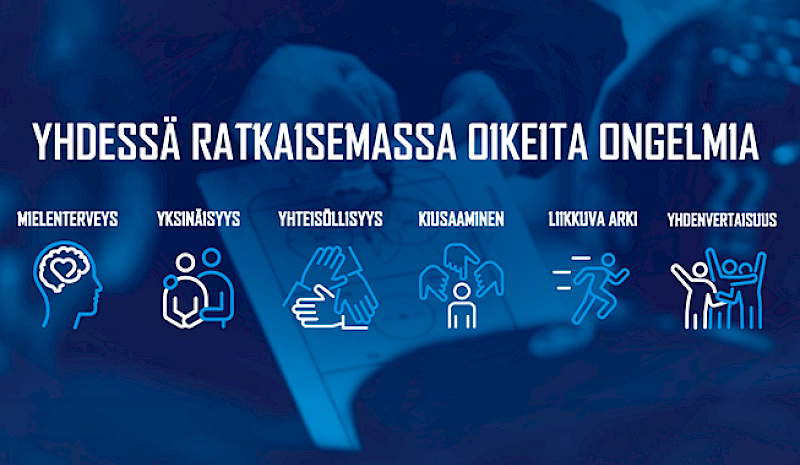 Vastuullisuuden pelikenttä