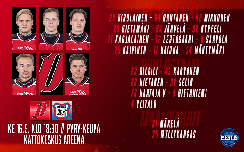 Otteluennakko – Pyry – KeuPa HT
