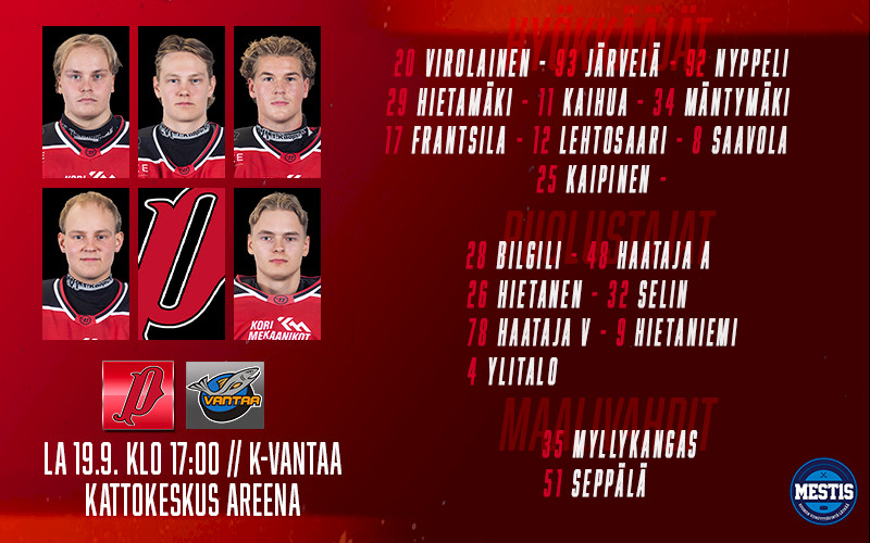 Otteluennakko – Pyry – Kiekko-Vantaa
