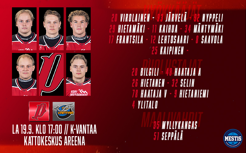 Otteluennakko – Pyry – Kiekko-Vantaa